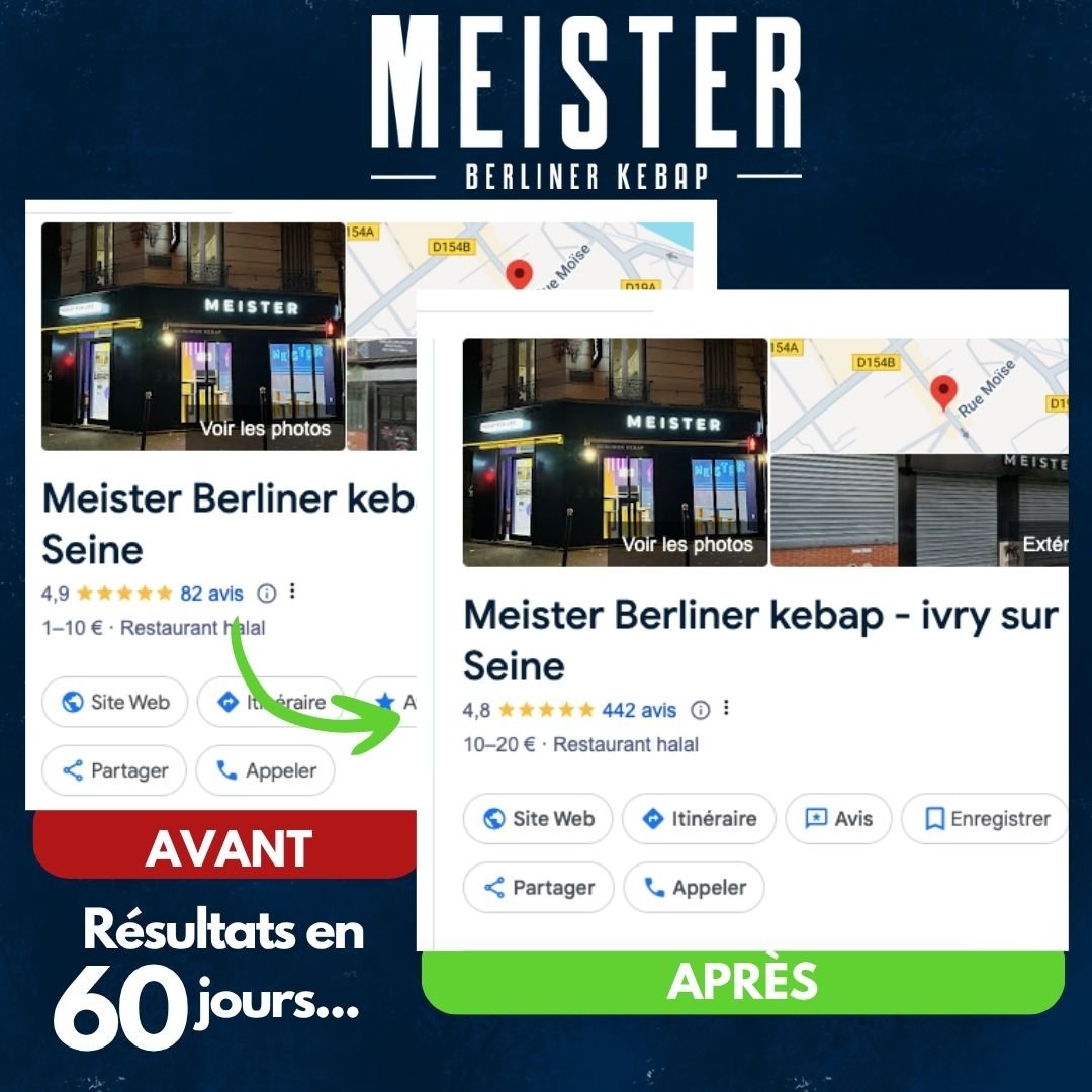 Meister Kebab - 82 a 442 avis en 60 jours